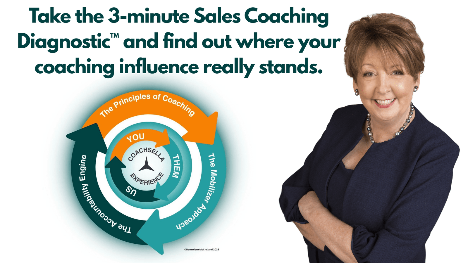 CoachSella Diagnostic, Sales Leader of Influence, 2025